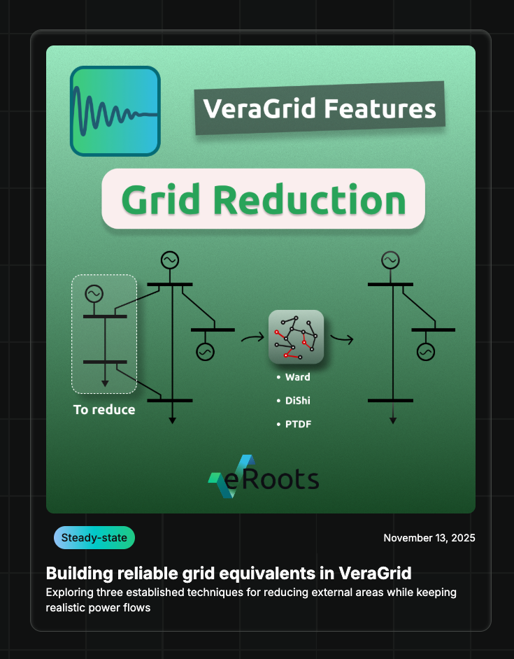Ser Grid Building reliable grid equivalents in VeraGrid | eRoots Blog