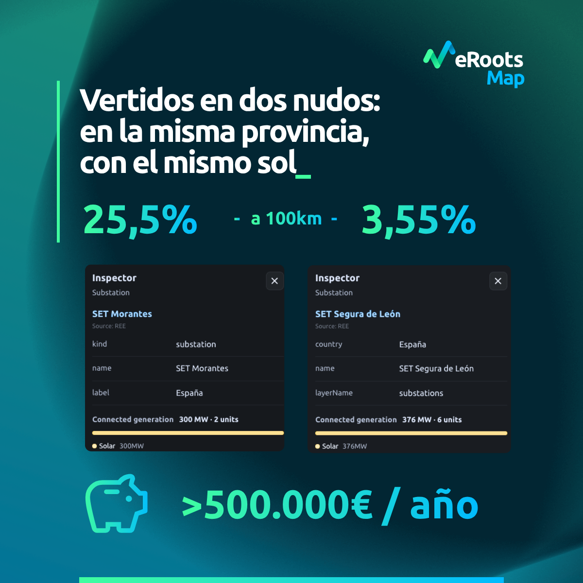 Vertidos en dos nudos en la misma provincia, con el mismo sol