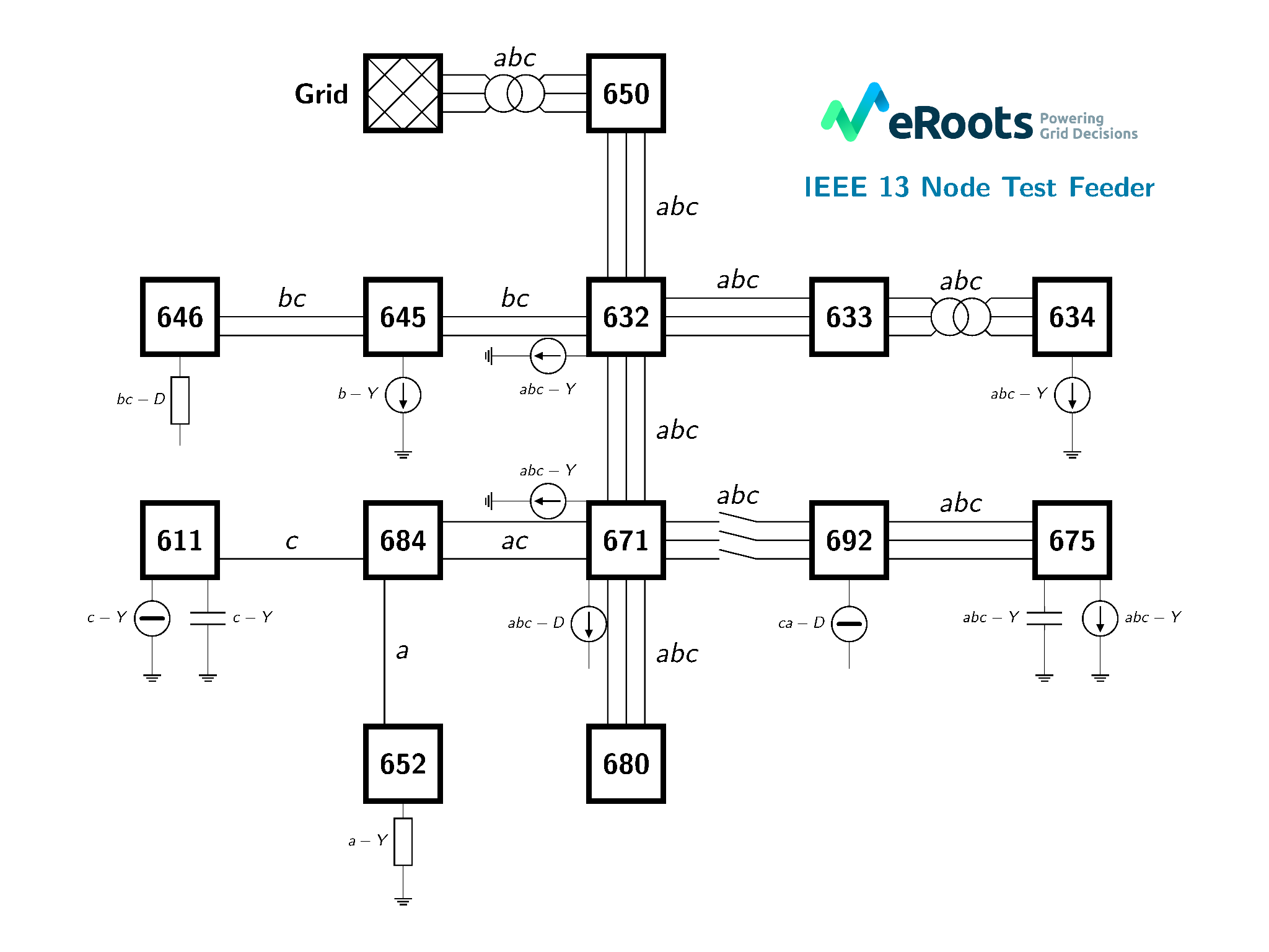 Three-phase unbalanced power flow and phase-domain short-circuit studies in VeraGrid
