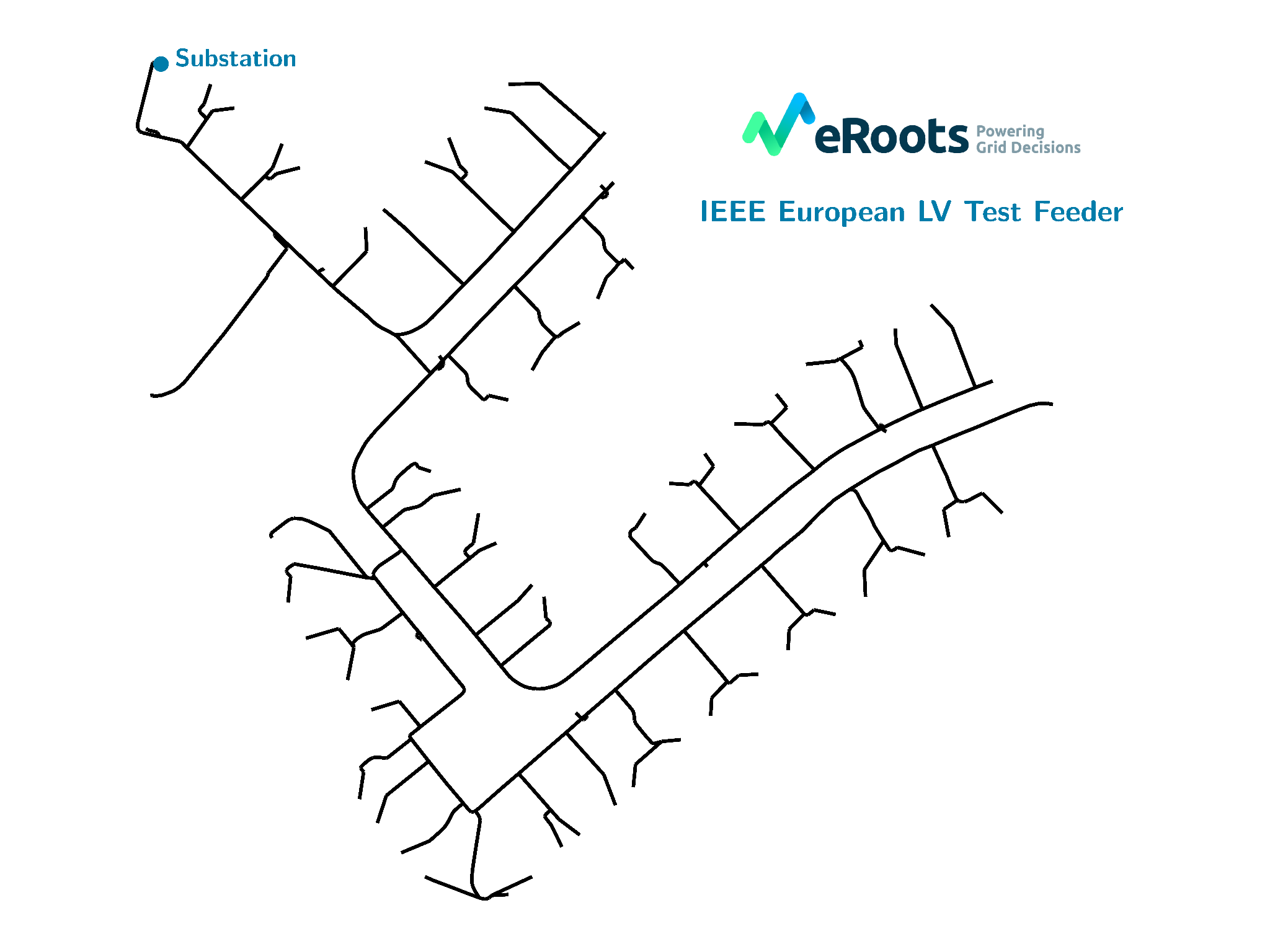 IEEE 13-node feeder benchmark in VeraGrid