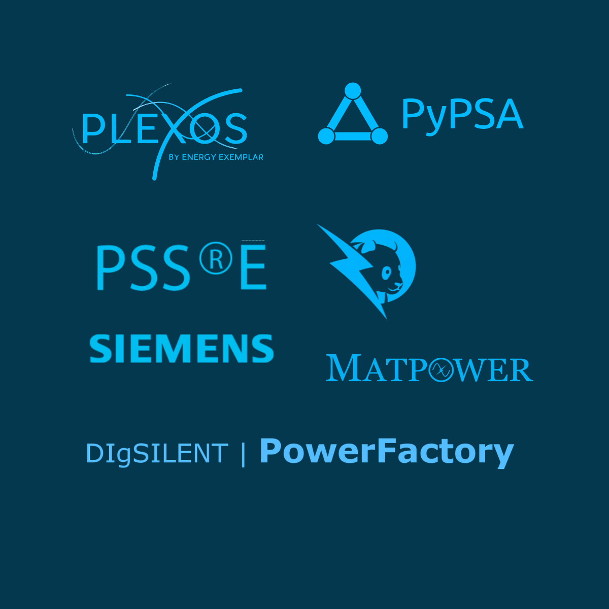 Interoperability graphic