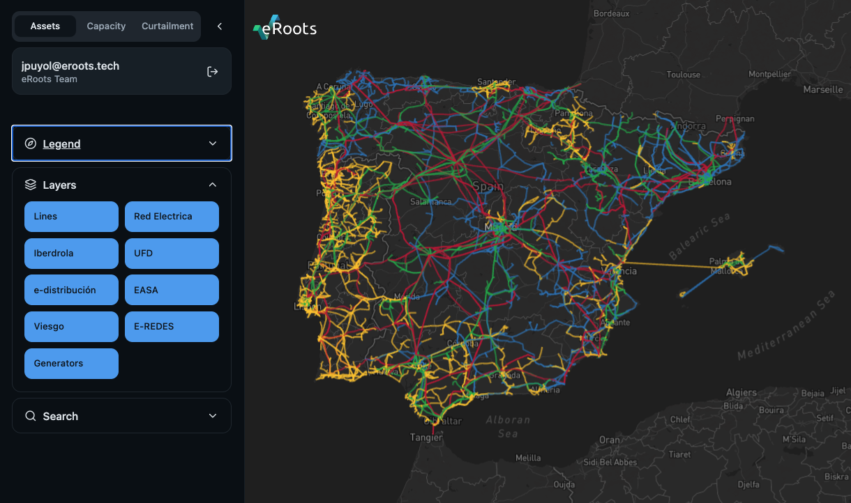 Beta Access Visualization