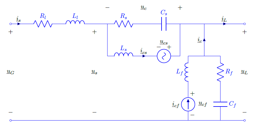 Voltage Distribution