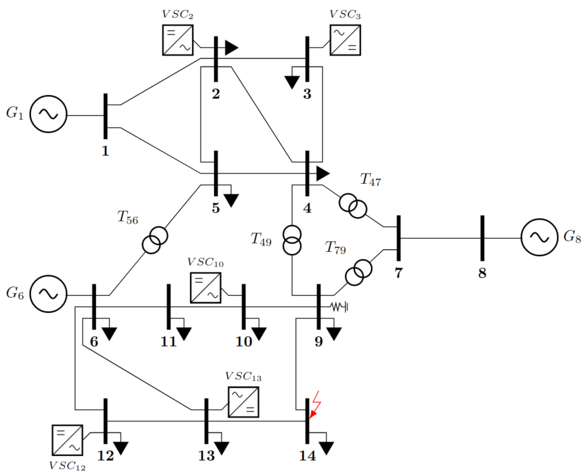 Modified IEEE 14-bus grid